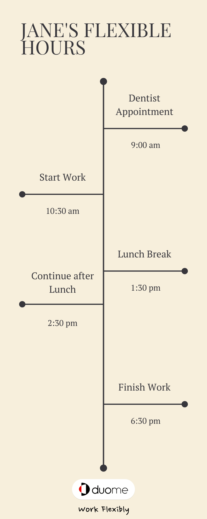 flexible hours infographic example