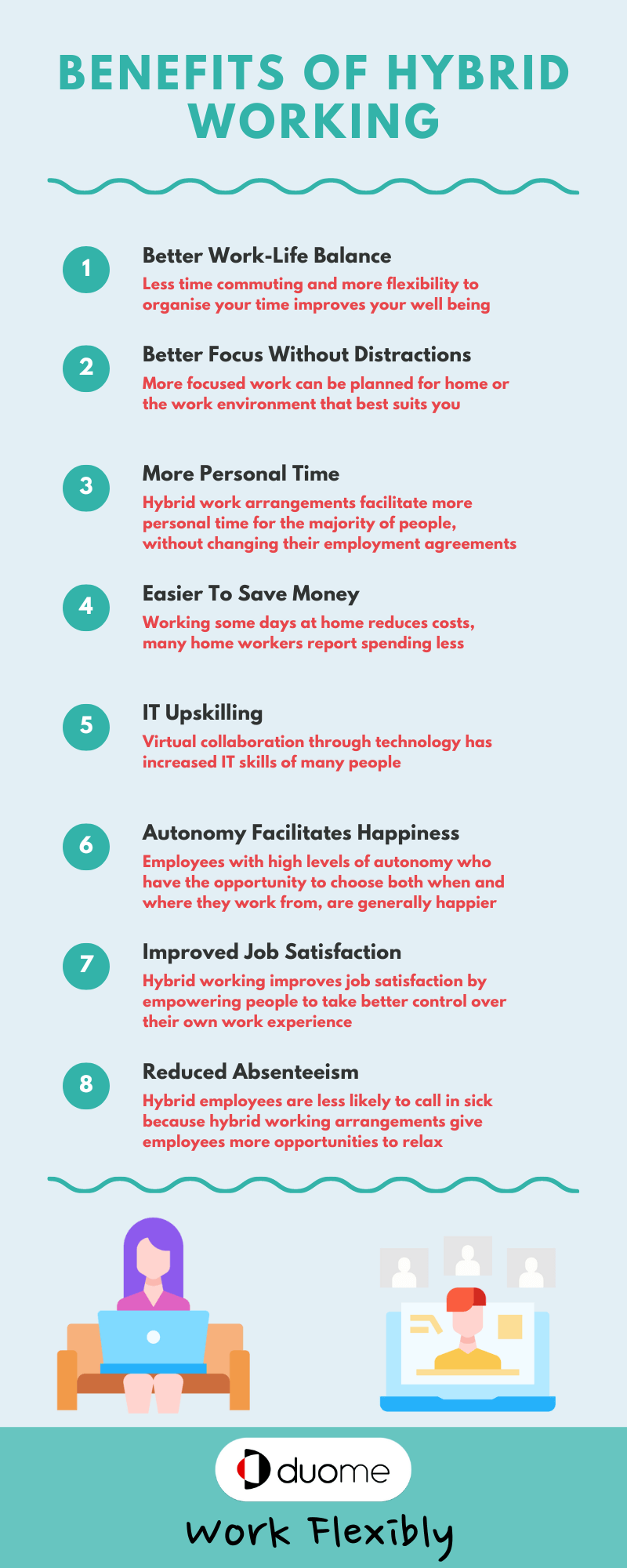 8 Benefits of hybrid working infographic