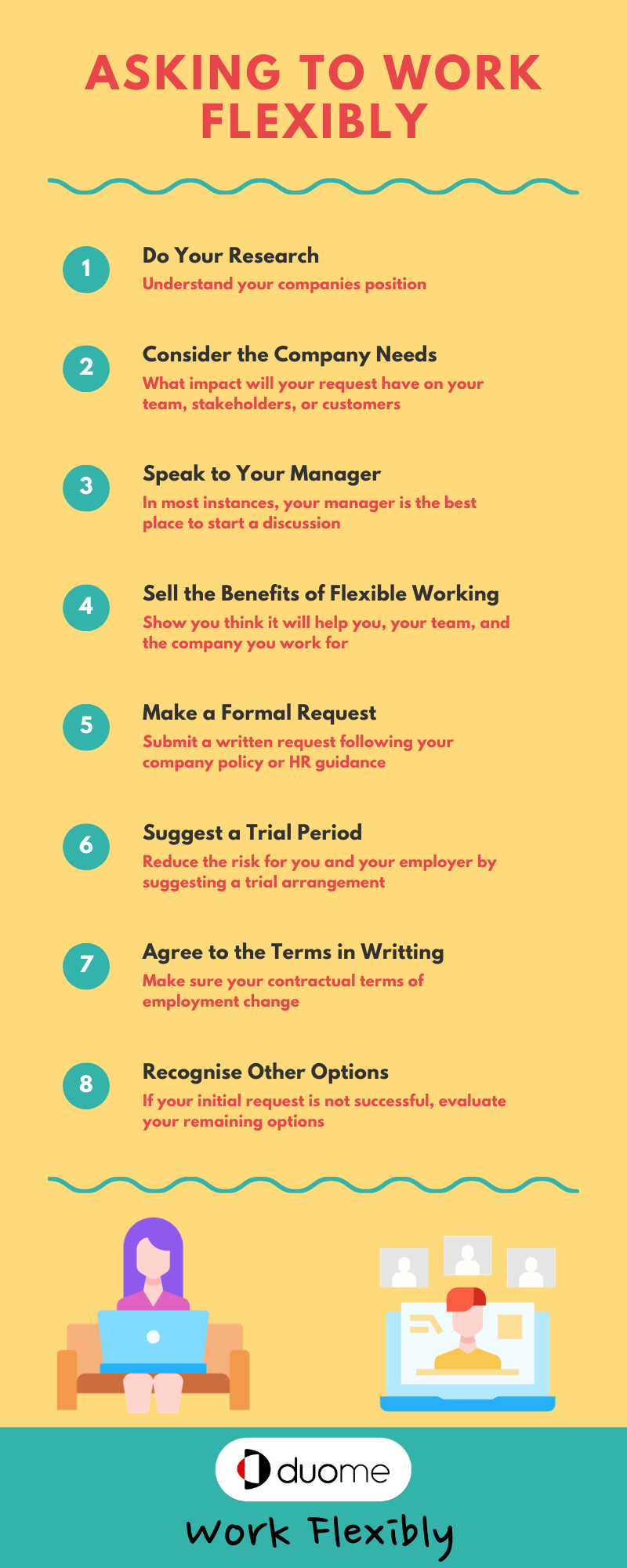 How to Asking to Work Flexibly